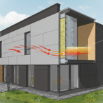 affordable wall cladding panels